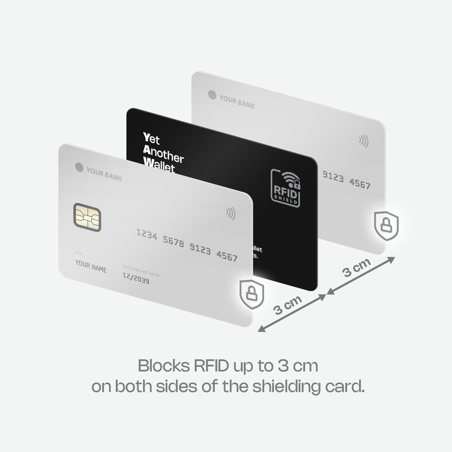 Carte de protection RFID