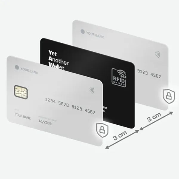 RFID Shield Card
